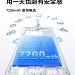 Realme Neo 7 Turbo - Battery